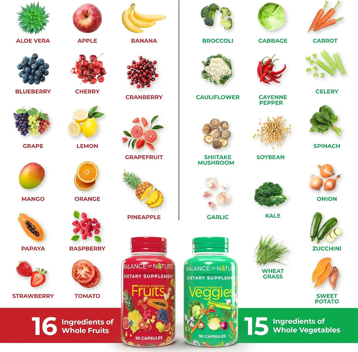 Balance of Nature Fruits & Veggies – Whole Food Supplement